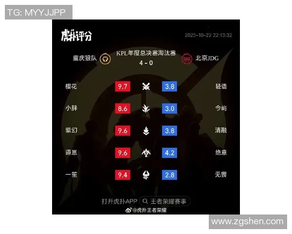 王者荣耀最新力量排行榜揭晓JDG战队荣登第九名引发热议