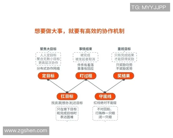 以训练为核心构建高效学习体系提升个人能力与团队协作的策略与方法